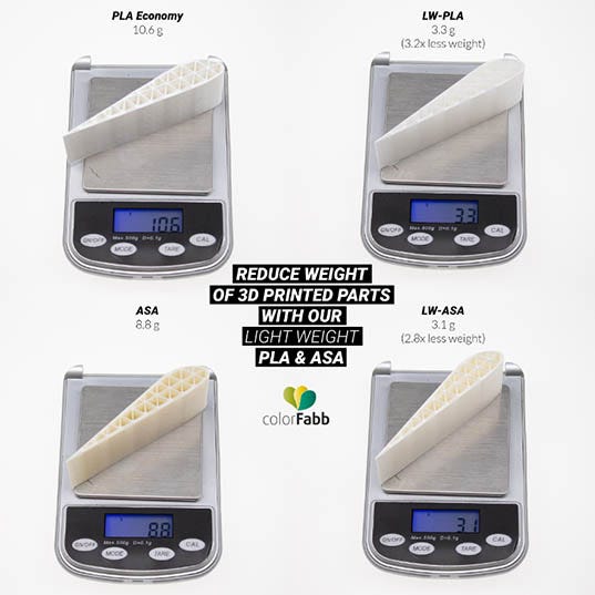 LW-PLA Black 1.75mm 750g