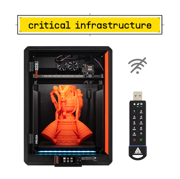 Prusa CORE One L+